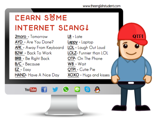 TheScoreBooster on X: Internet slang refers to various kinds of slang used  by people on the Internet. An example of Internet slang is LOL meaning  laugh out loud Find the some Internet